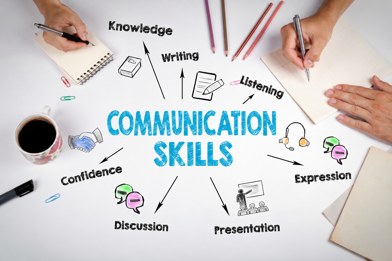 Techniques of Communication and Expression (TCE) TCE1